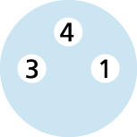 I/O-Modul passiv, 4 Ports, Festkabelanschluss, Ø8mm snap, Buchse, 3-polig