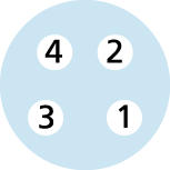 M8, Buchse, gerade, 4-polig, Edelstahl, Sensor-/Aktorleitung