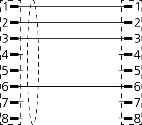 RJ45, Stecker, gewinkelt, 8-polig, RJ45, Stecker, gerade, 8-polig, geschirmt, Industrial Ethernet 100 MBit/s