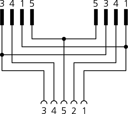 Y-Verteiler, M12, Buchse, gerade, 5-polig, M12, Stecker, gerade, 5-polig, M12, Stecker, gerade, 5-polig