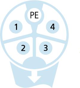 M12, 母头, 直型, 4+PE, K-编码, M12, 公头, 弯型, 4+PE, K-编码, 电源