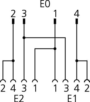 Y-splitter, M12, male, straight, 4 poles, with cable outlet, M12, female, angled, 4 poles, M12, female, angled, 4 poles