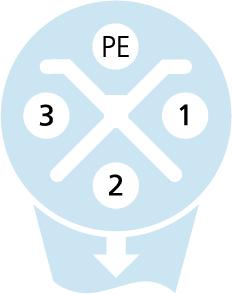 M12, female, angled, 3+PE, S-coded, rail approved