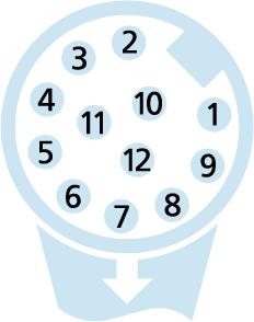 M12, Buchse, gewinkelt, 12-polig, M12, Stecker, gewinkelt, 12-polig, Sensor-/Aktorleitung